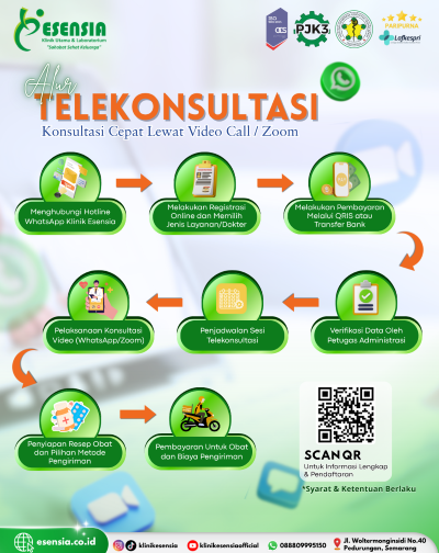 alur telekonsultasi